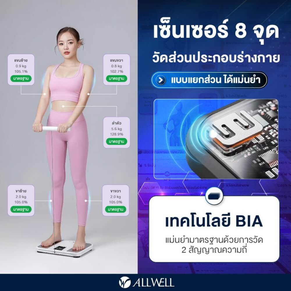 เครื่องชั่งน้ำหนักวัดมวลกาย ALLWELL รุ่น BODYA-PRO 8 อิเล็กโทรด วัดได้ 31 ค่า เชื่อมต่อแอปพลิเคชันได้ สีขาว_3